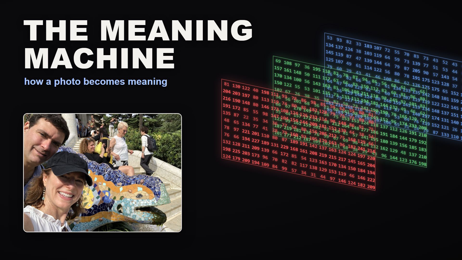 PhotoDance: The Meaning Machine — how a photo becomes meaning